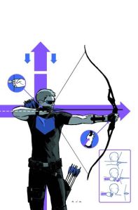 Hawkeye, Avengers