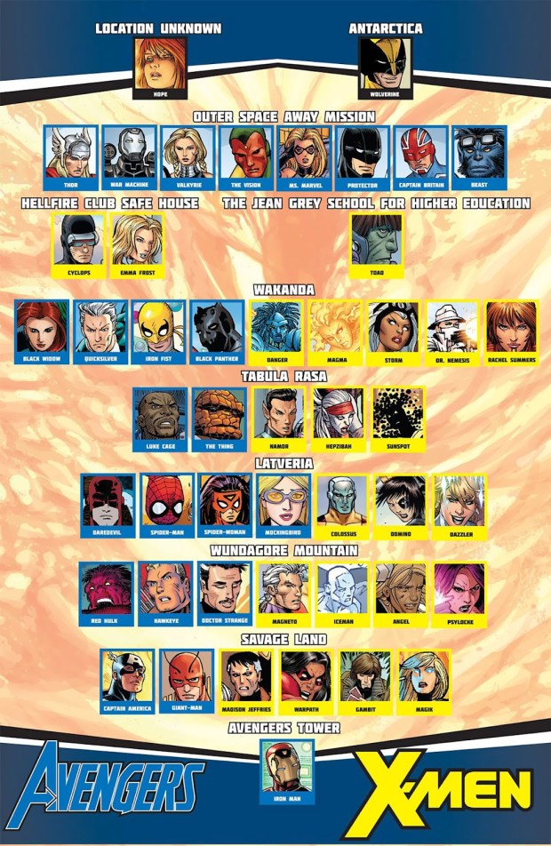 AVX-roster round 3