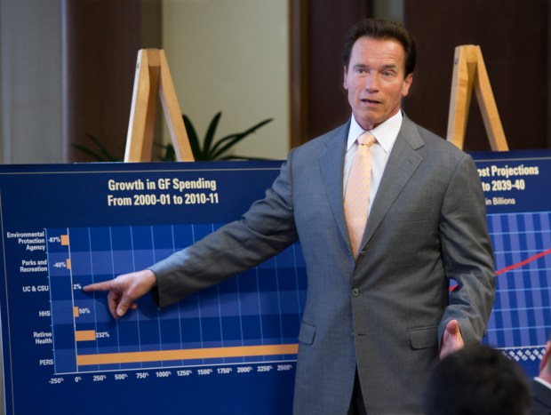 "As you can see by this chart, the amount of my ass stomping increases the more you tell me this movie cannot be made. So what I'm trying to say is do it . DO IT NOW! NO MORE COMPLAINING! NO MORE MR. SCHWARZENEGGER I HAVE TO GO THE BATHROOM--NOTHING! THERE IS NO BATHROOM!"