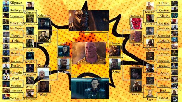 MCU Villain Bracket final full.jpg