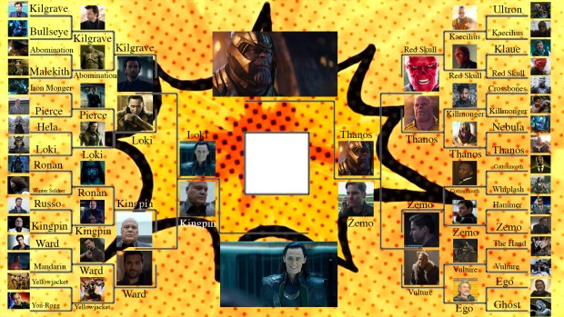 MCU Villain Bracket final